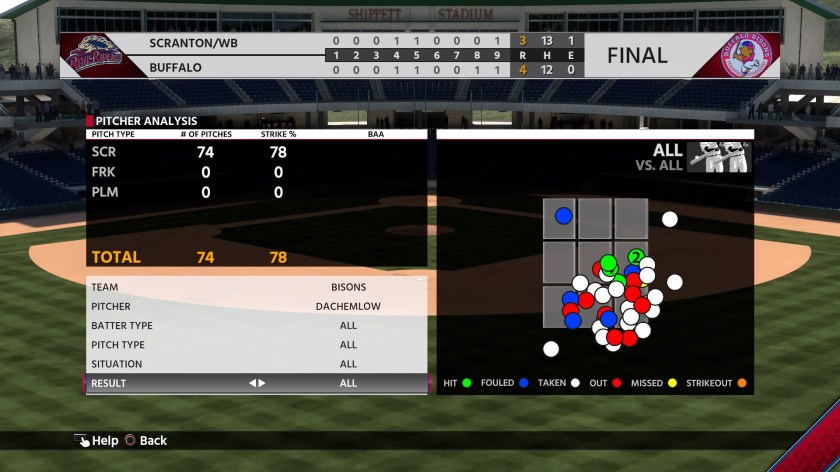MLB(R) The Show(TM) 18